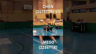 😱Das tut weh – Kantenball bei Hochspannung  Chen2473TTR vs Mego2286TTR tischtennis pingpong [upl. by Salvucci]