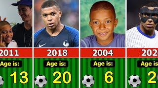 Kylian Mbappe  Transformation From 1998 to 2024 [upl. by Aelahs]