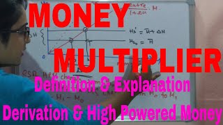 Money MultiplierWhat is Money MultiplierHigh Powered MoneyMoney Multiplier DerivationEconomics [upl. by Victoria401]