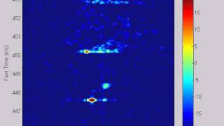 HF Passive Radar observations of the ionosphere using CODAR [upl. by Tirrell]