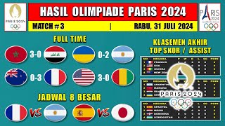 Hasil Olimpiade Paris 2024 Tadi Malam  UKRAINA vs ARGENTINA  SELANDIA BARU vs PRANCIS  Klasemen [upl. by Atokad]