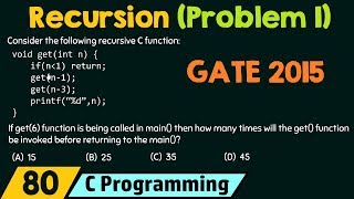 Recursion Solved Problem 1 [upl. by Naeloj975]