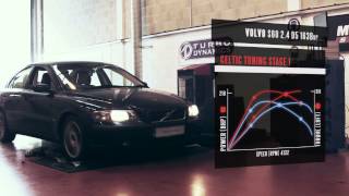 Volvo ECU Remap  Volvo S60 Tuning  24 D5 163bhp Diesel Tuning [upl. by Okemak]