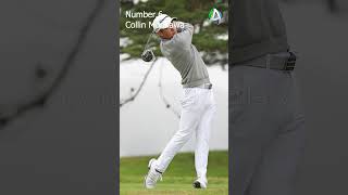 Top 10 Golf Players In The World 2024 The Ultimate Rankings [upl. by Yekcin103]