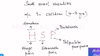 IgA Vasculitis  Henoch Schonlein Purpura Mnemonic [upl. by Lemraj]