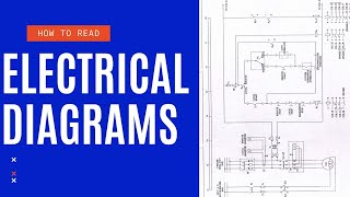 How to read power and control or wiring diagram of electrical systems 415V Induction motor diagram [upl. by Viddah]