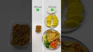 The key to your weight loss journey weightloss calories weightlossdiet caloriedeficit diet [upl. by Angele]