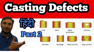 Casting Defects in Hindi  Part 2  Defects in Casting  Defects in sand casting [upl. by Cherian166]