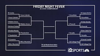 Updated 4A high school football playoff bracket after the first round [upl. by Medeah2]