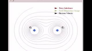 Feynmans Relativistic Electrodynamics Paradox [upl. by Yznyl]