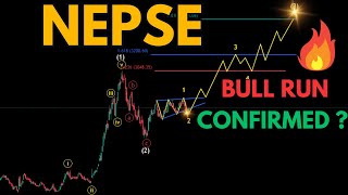 Nepse Technical Analysis  Elliott Wave Analysis  Nepal Share Market  Elite Trader [upl. by Sully]