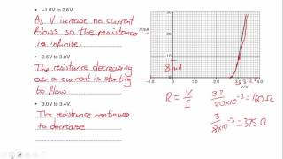 Breadth in physics 2016 Q27 [upl. by Wilda]