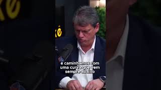 Tarcísio explica privatização da Sabesp e garante tarifa controlada 💧📉 [upl. by Guss352]