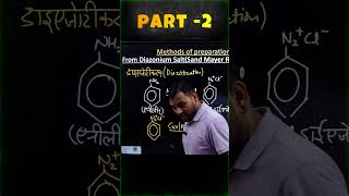 Sandmeyer Reaction CLASS 12 ORGANIC CHEMISTRY BY Vikas Sir shortsvideo chemistry [upl. by Megen]