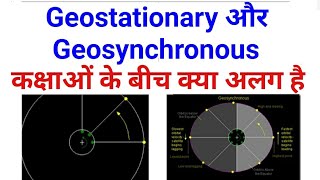 Geostationary and geosynchronous difference in detail [upl. by Rases]