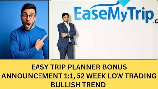 EASY TRIP PLANNERS SHARE BULLISH  EASY TRIP PLANNERS SHARE LATEST NEWS TODAY [upl. by Zilvia]