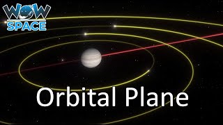 Orbital Plane  Solar System  Real Images  Amazing Facts 2021  Wow Space [upl. by Nalid416]