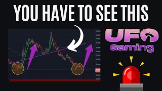 UFO Gaming Price Prediction🛸 [upl. by Alvita]