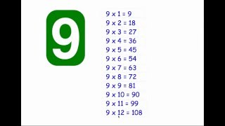 Nine Times Table [upl. by Nelram679]