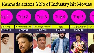 Kannada actors and the number of industry movies  Kannada actors and number of industry hits [upl. by Niltiak365]