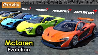 Evolution of McLaren 19692023 [upl. by Athalie]