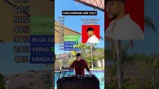 How Hispanic Are You Song Challenge 📈 Bad Bunny Don Omar Daddy Yankee J Balvin amp more [upl. by Ottilie]