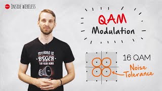 Inside Wireless QAM modulation Quadrature Amplitude Modulation [upl. by Krenn]