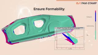 Stamping Process Validation for Line amp Transfer Die [upl. by Ahsratal]