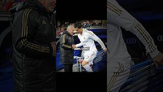 Al nassr 2024 X Real madrid 2011 jersey 💀 shorts viral funny trending [upl. by Shieh]