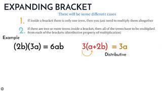 Expanding Bracket in Algebra [upl. by Ajnotal]