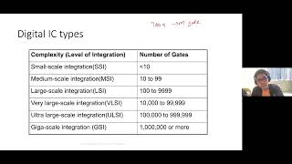 Lecture 06  Integrated Circuits and Combinational Logic Circuits part 1 [upl. by Imelida]