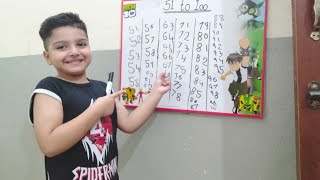 Learn and write 51100 Part 2  Kids Vedio  51100  Number Writing practice  Numbers for kids [upl. by Einej606]