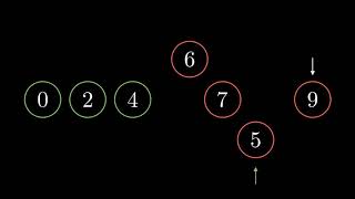 Selection sort visualization  AI [upl. by Tiram]