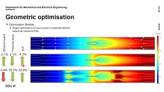 Joe Alexandersen  COMSOL Europe 2020  Conference presentation [upl. by Nnaytsirk396]