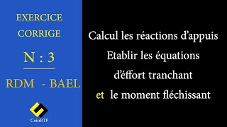 Calcul les réactions d appuis effort tranchant et moment fléchissant RDM [upl. by Drahnreb]