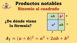 Binomio al cuadrado Demostración de la fórmula  Video 1 de 3 [upl. by Nonah]