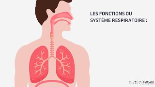 SCHILLER Spirométrie  Comment fonctionnent les poumons [upl. by Lenor]