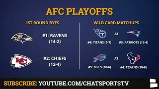 NFL Playoff Picture Schedule Bracket Matchups Dates And Times For 2020 AFC Playoffs [upl. by Rolecnahc221]