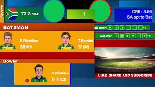 IRE vs SA 1st ODI IRE vs SA 2024 [upl. by Couture591]