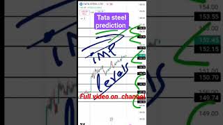 Tatasteel prediction for tomorrow big move shorts viral stocks [upl. by Erotavlas444]