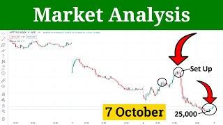 Monday Market Prediction  Tomorrow Market Analysis and Bank Nifty Prediction 7 October 2024 [upl. by Akyre]