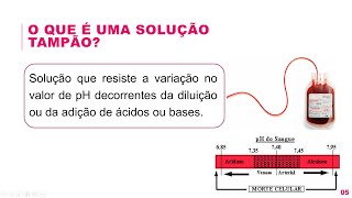 Química Analítica 1 Soluções Tampão [upl. by Kameko]