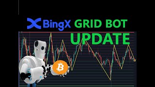 PROFIT UPDATE  Bitcoin BingX Infinity Grid Bot BTC Crypto Trading Passive Income Strategy [upl. by Cooe]