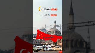 Muslims and Atheist in istanbul🇹🇷 war youtube christianity youtubeshorts jesuslovesyou islam [upl. by Leahcimal]