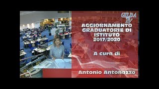 COME AGGIORNARE LE GRADUATORIE DISTITUTO ESEMPI PRATICI [upl. by Philipines66]