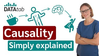 Causality and the difference to correlation simply explained [upl. by Mika]