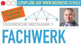 Fachwerk Auflagerreaktionen Nullstäbe Stabkräfte Aufgabe – Technische Mechanik 1 [upl. by Leahcimsemaj646]