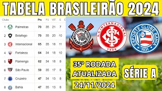 TABELA CLASSIFICAÇÃO DO BRASILEIRÃO 2024  CAMPEONATO BRASILEIRO HOJE 2024 BRASILEIRÃO 2024 SÉRIE A [upl. by Agamemnon730]