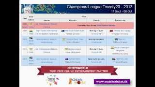 CLT20 2013 FIXTURES AND SCHEDULE [upl. by Arman973]