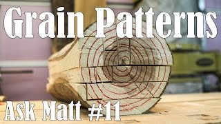 Sawing Logs to Achieve Different Grain Patterns  Ask Matt 11 [upl. by Waldman]